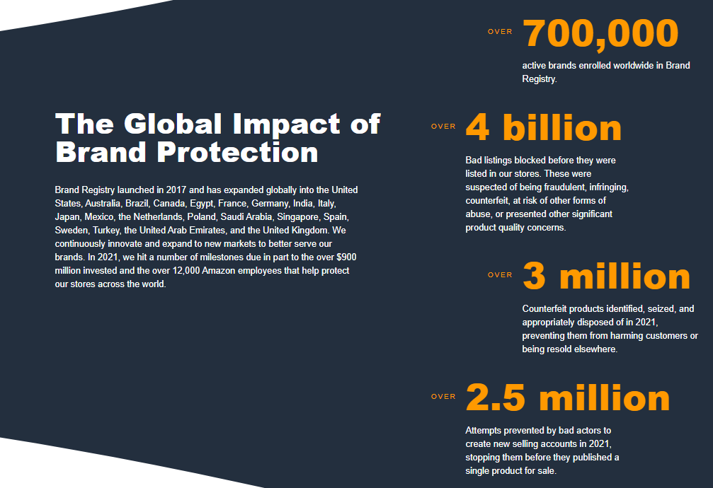 兩大亞馬遜倉(cāng)庫(kù)被突擊檢查，亞馬遜5700件產(chǎn)品被扣留 