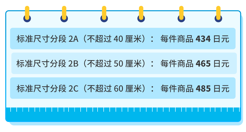 2023年日本站亞馬遜物流費用和銷售傭金更改及促銷